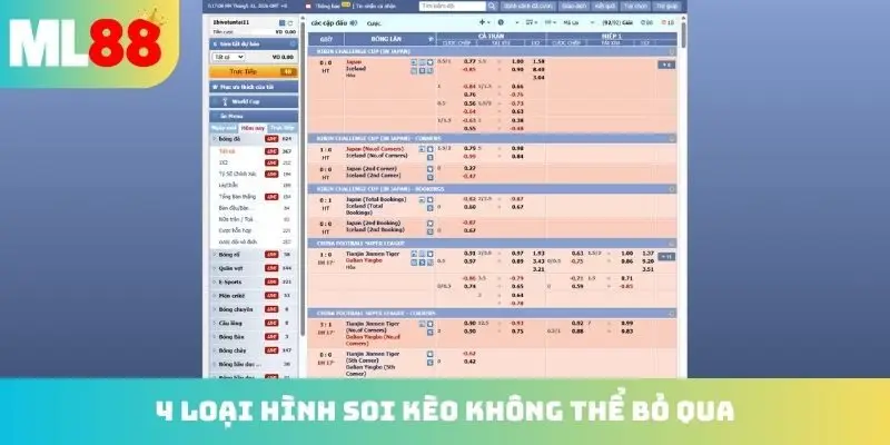 4 loại hình soi kèo không thể bỏ qua