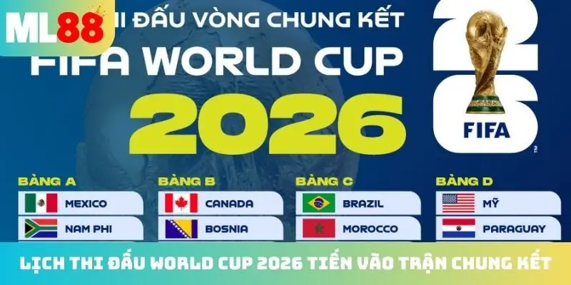 Lịch thi đấu World Cup 2026 tiến vào trận chung kết