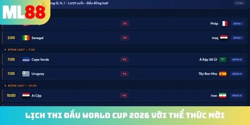 Lịch thi đấu World Cup 2026 với thể thức mới