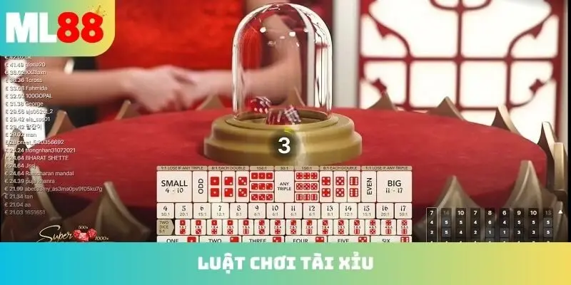 Luật chơi Tài Xỉu