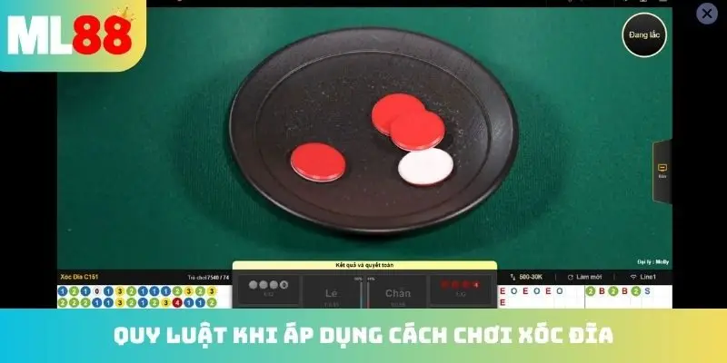 Quy luật khi áp dụng cách chơi Xóc Đĩa