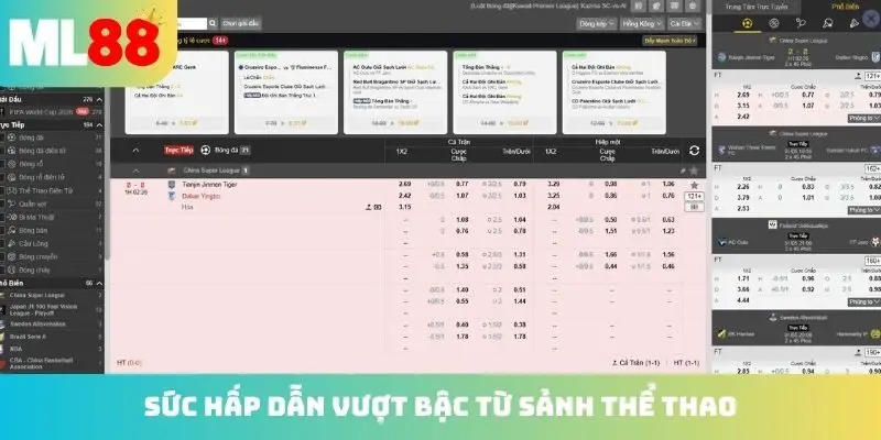 Sức hấp dẫn vượt bậc từ sảnh thể thao