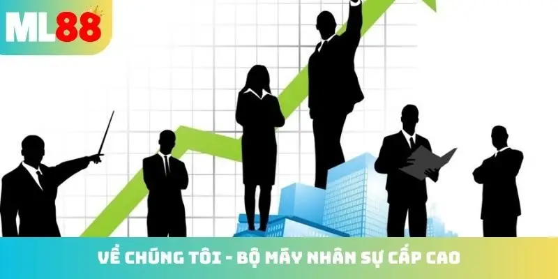 Về chúng tôi - Bộ máy nhân sự cấp cao