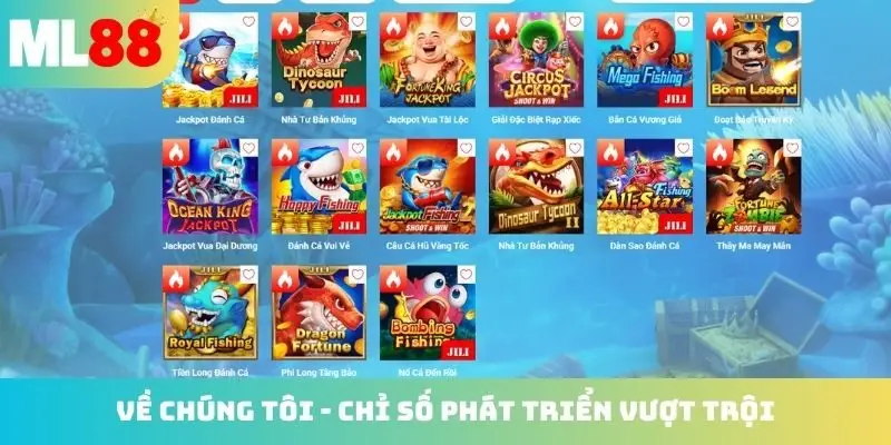 Về chúng tôi - Chỉ số phát triển vượt trội