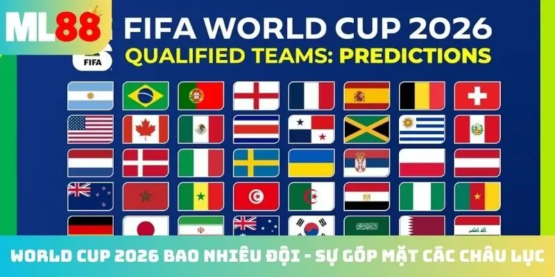 World Cup 2026 bao nhiêu đội - Sự góp mặt các châu lục